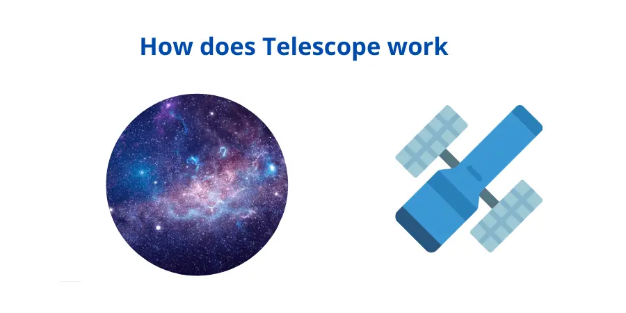 How does a telescope work