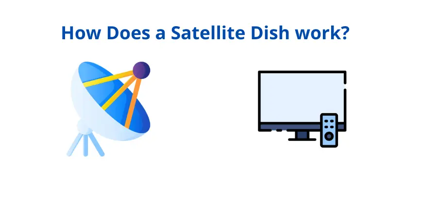 How Does a Satellite Dish work